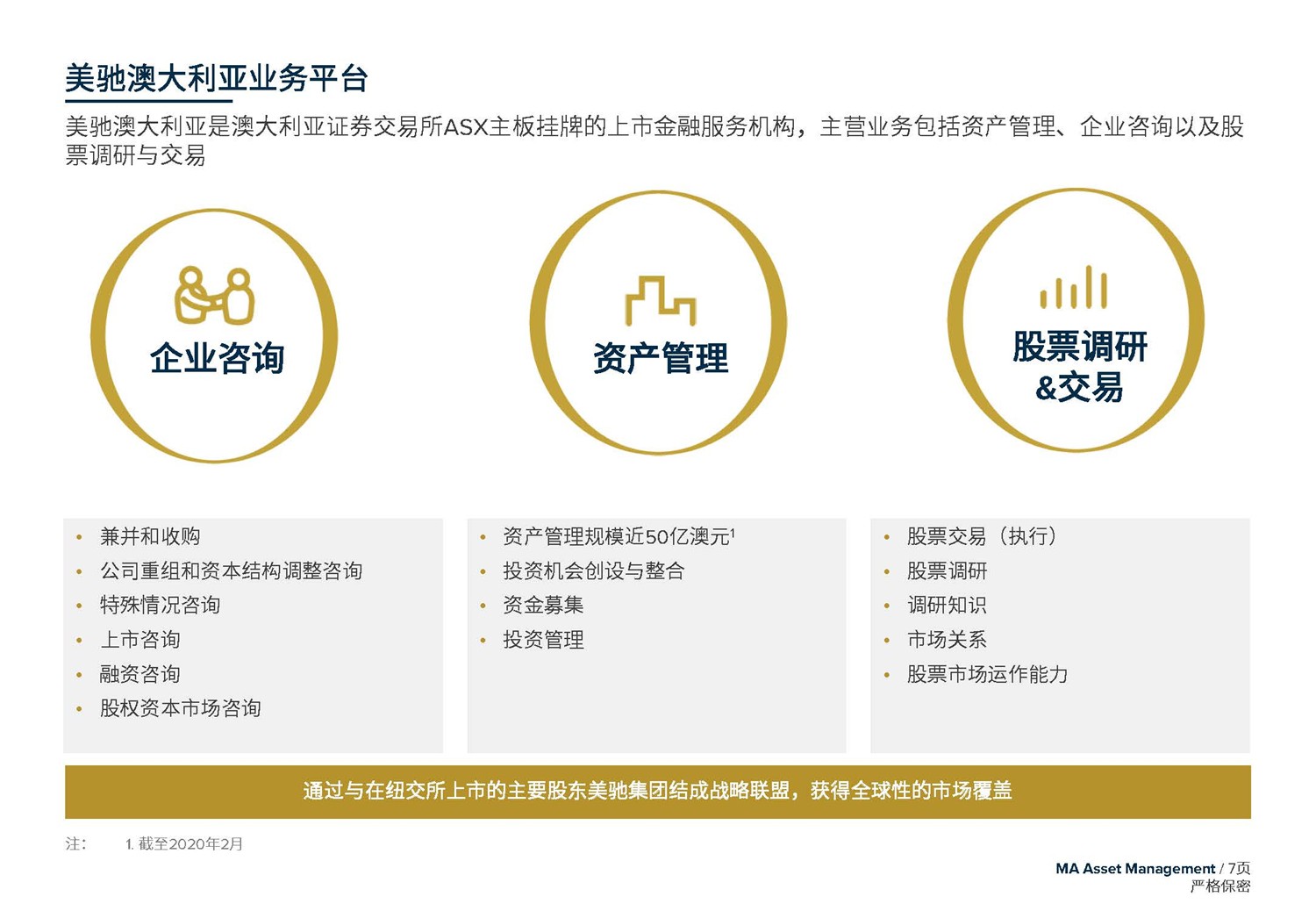 May 2020  美馳澳大利亞SIV基金簡(jiǎn)介2020年7月(1)_頁面_07.jpg